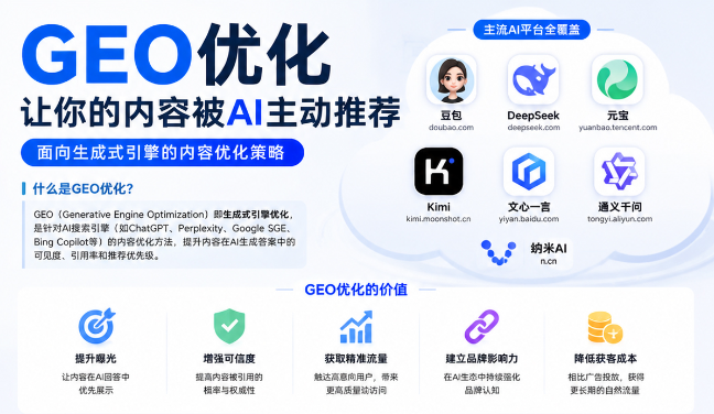渭南GEO与SEO有何相似之处